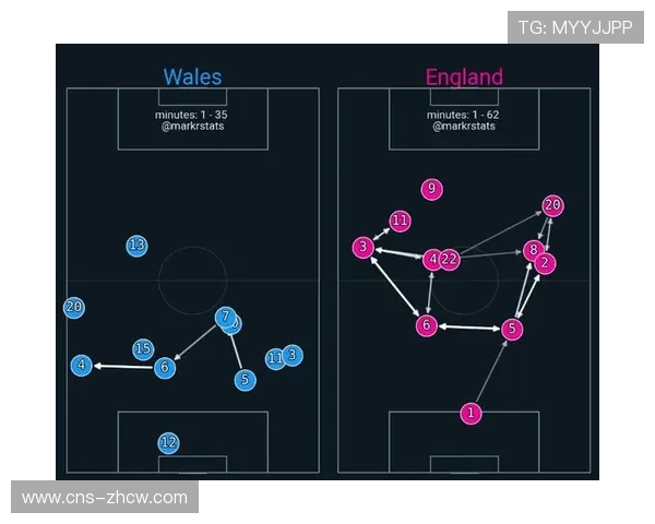 战术板：解析球队进攻空间优化方案，提升半场进攻效率